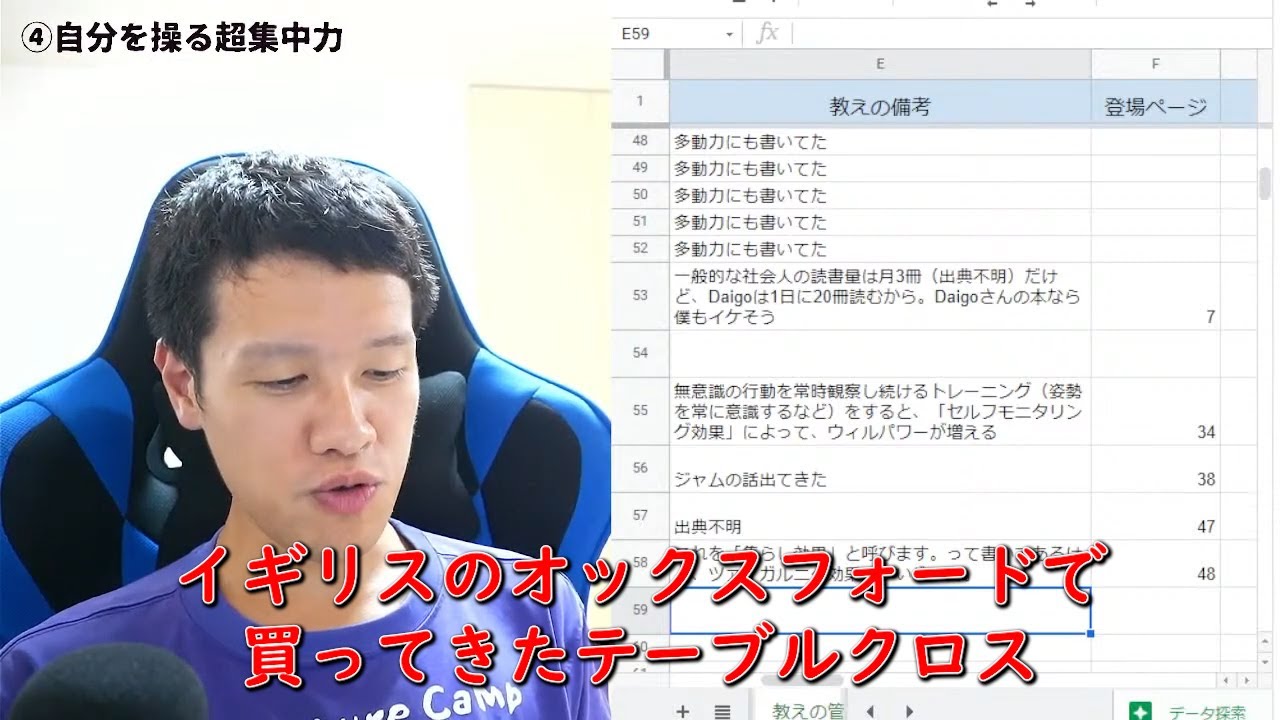 【ビジネス書100冊】004_自分を操る超集中力（著：メンタリストDaiGo）