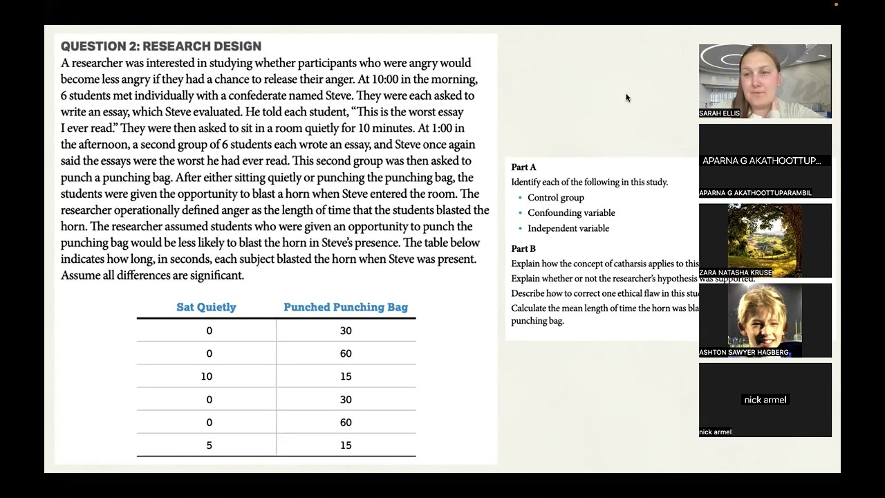 4/8/24 AP Psychology Exam Overview Zoom Session