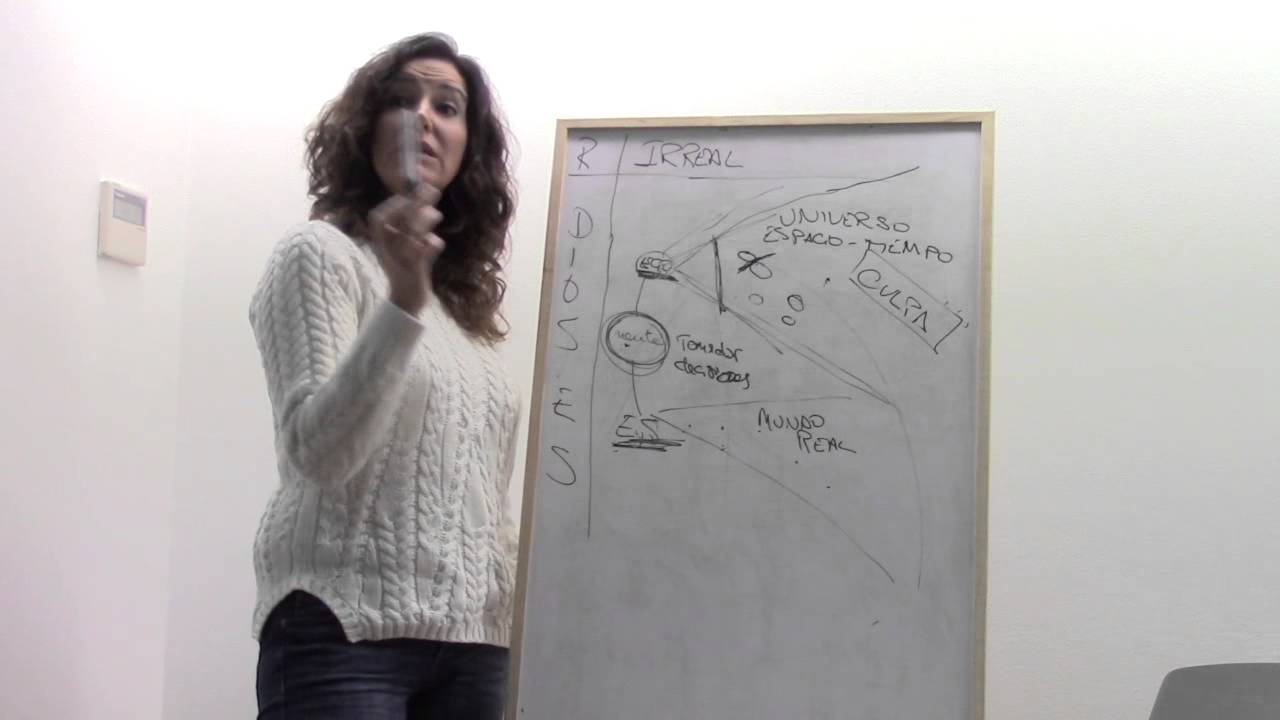 Exponer el sistema de pensamiento del ego - Susana Ortiz