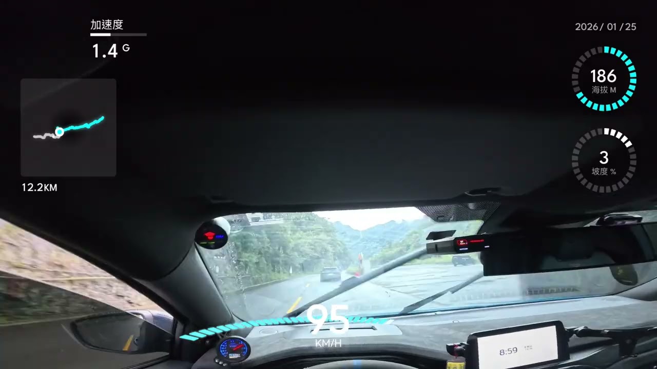 POV：趕著回家看Alex爬Taipei 101｜GoodDay GodSpeed ｜Focus ST