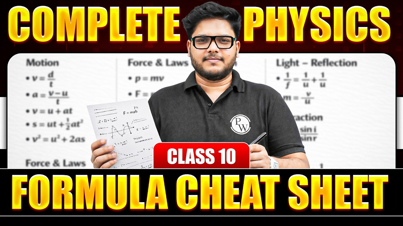 ICSE Class 10 Physics Formula Sheet For 2026 | ICSE Physics Class 10 Board Exam 2026