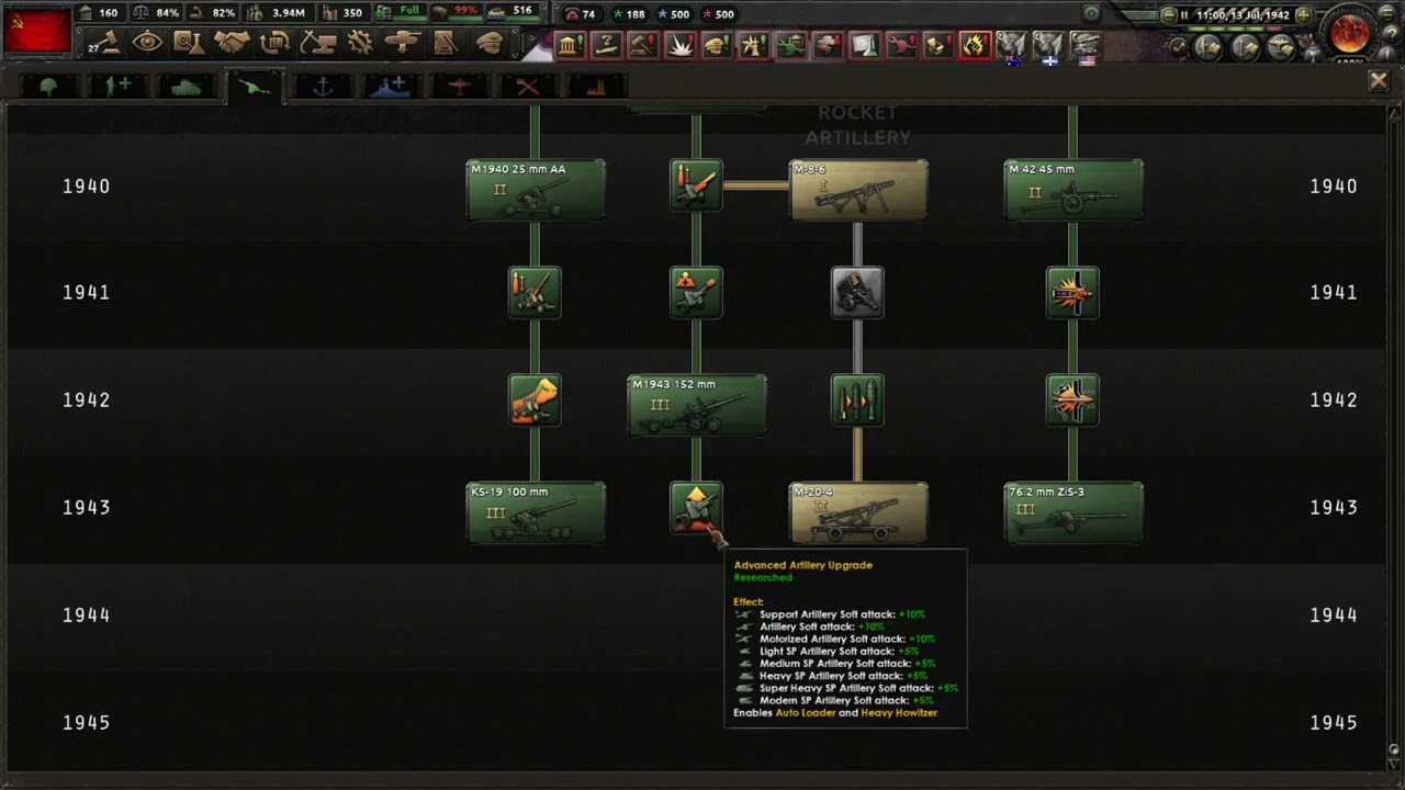 HOI4 Templates You Should Use For Deep Battle