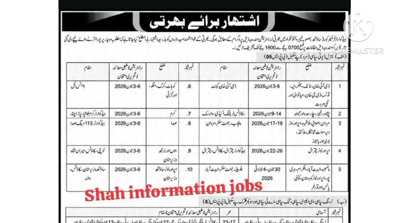 FC KPK Jobs | Frontier Core South KPK Jobs 2026 | #FCJobs #FCKPKJobs 