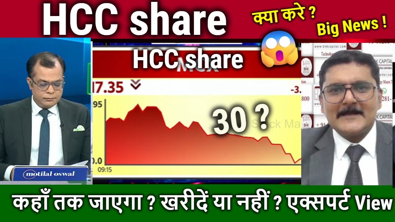 Hindustan Construction Company share analysis,buy or not,HCC share latest news,hcc share target 2026