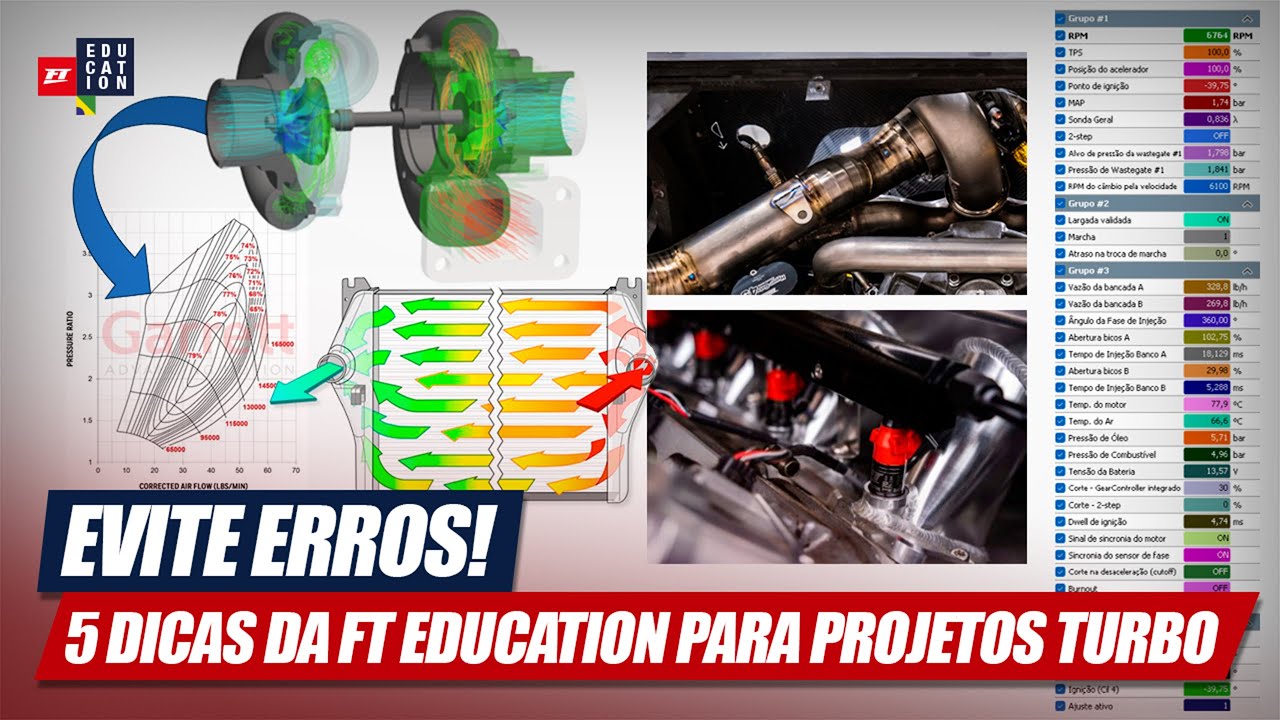 Evite Erros! 5 Dicas da FT Education para Projetos Turbo | FT Education Responde #80