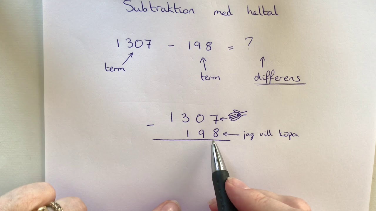 Subtraktion av heltal med uppst&auml;llning