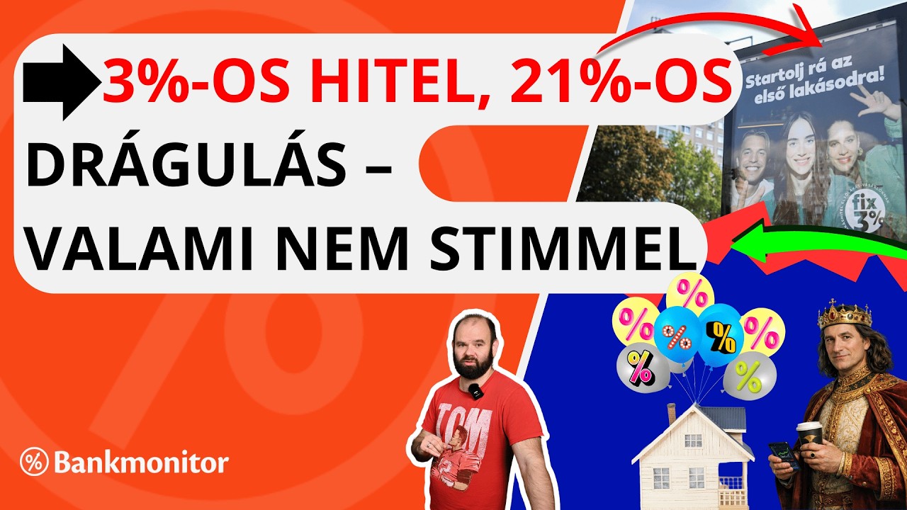 3%-os hitel, 21%-os drágulás – valami nem stimmel
