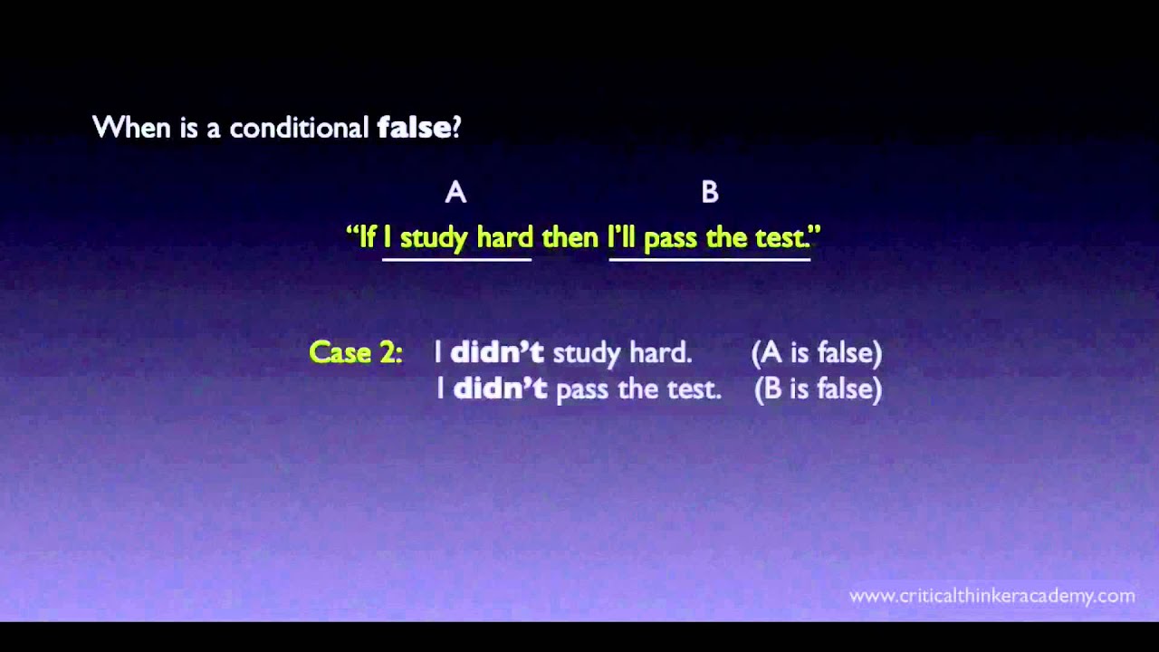 Propositional Logic: Conditionals