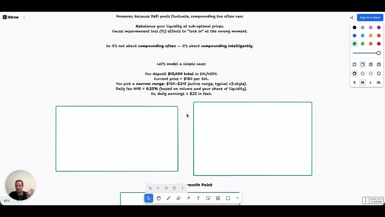 COMPOUNDING STRATEGY FOR YOUR CRYPTO DEFI LIQUIDITY POSITIONS TO MAXIMIZE YIELDS RETURNS