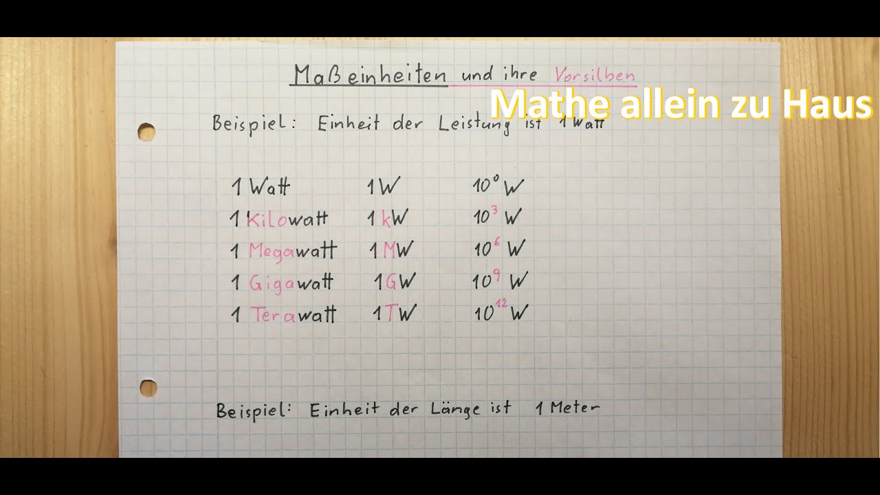 Maßeinheiten und ihre Vorsilben