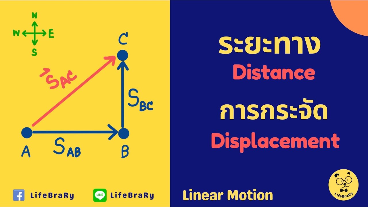 [ฟิสิกส์ / การเคลื่อนที่ในแนวเส้นตรง] : ระยะทาง & การกระจัด (Ep.1) | LifeBraRy