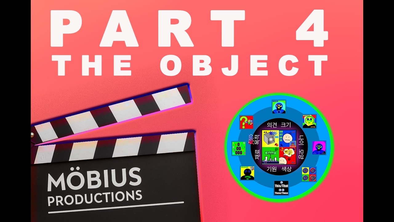 The object