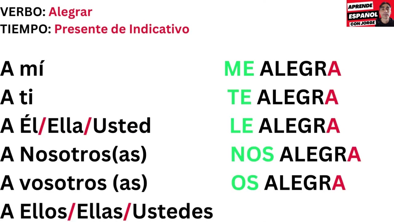 #LearnSpanish Lesson 10 - Verbs Group GUSTAR