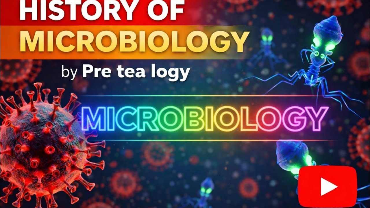 HISTORY OF MICROBIOLOGY