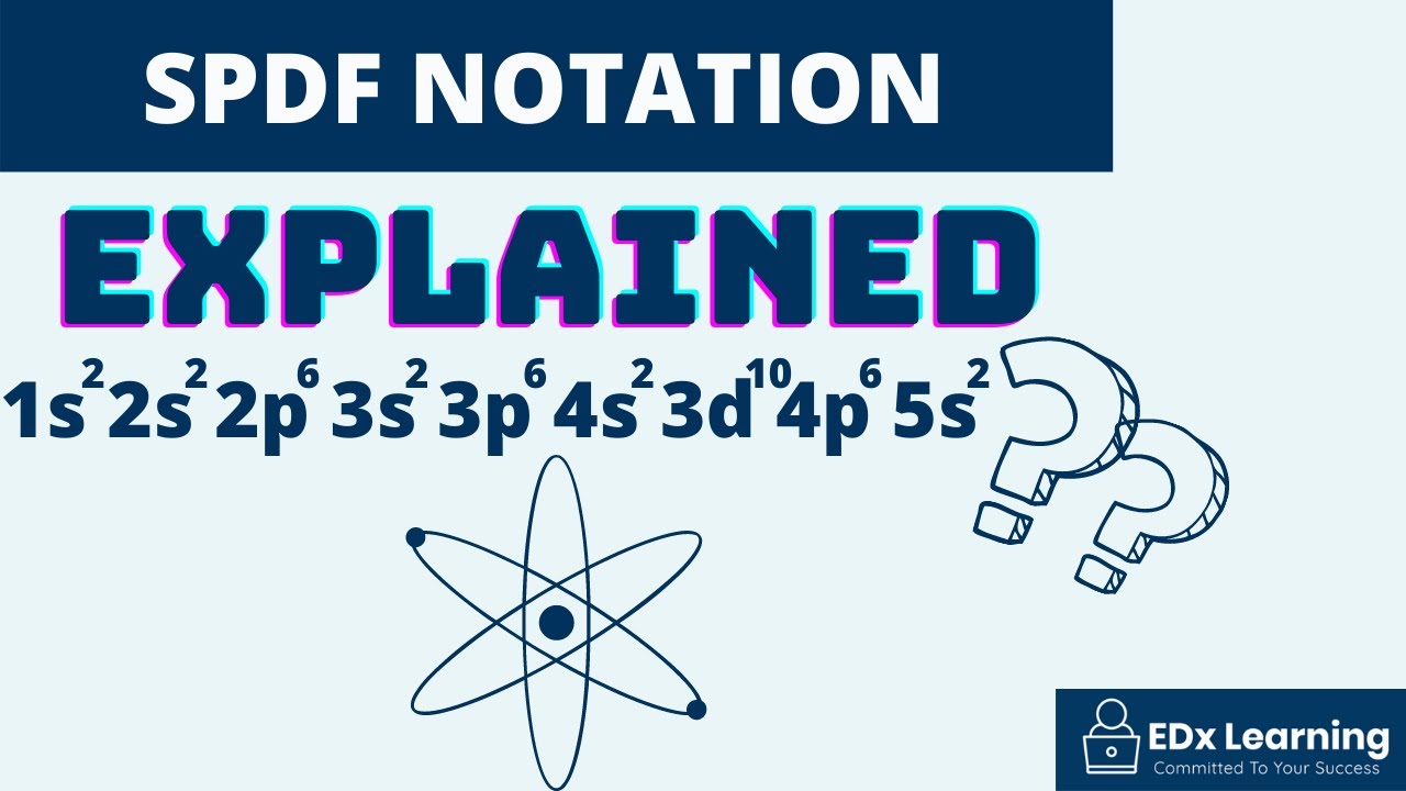 SPDF EXPLAINED In Detail