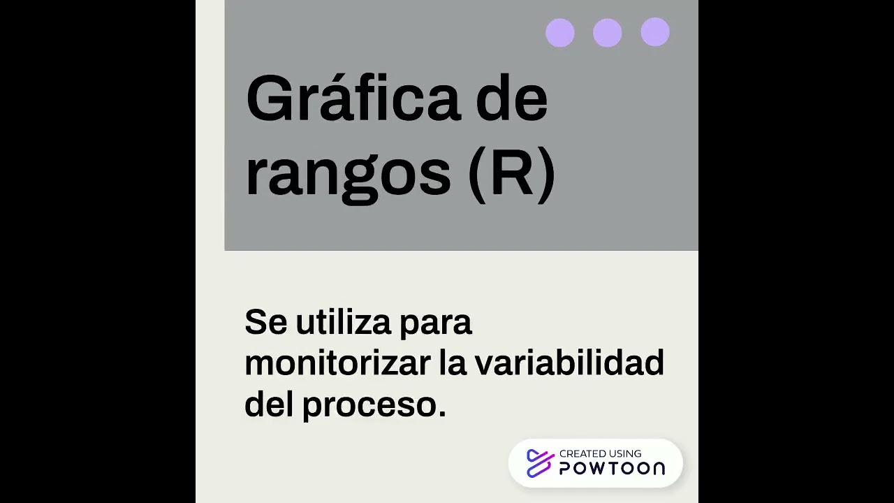 GRAFICAS DE CONTROL ESTADISTICO DE PROCESOS
