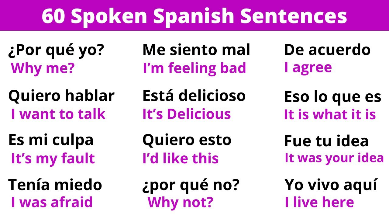 Spanish Lesson: Spoken Spanish Sentences for Beginners.