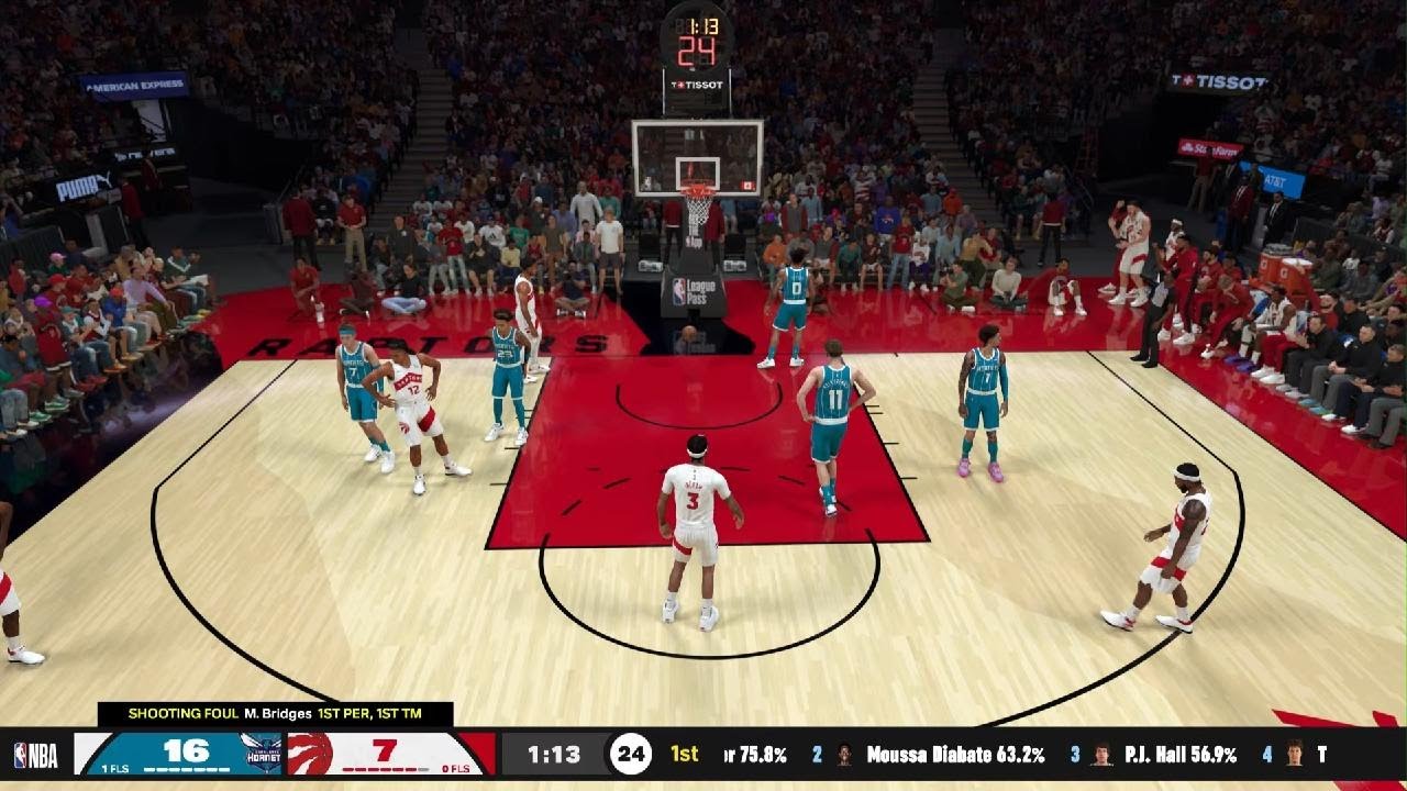 Hornets vs Raptors