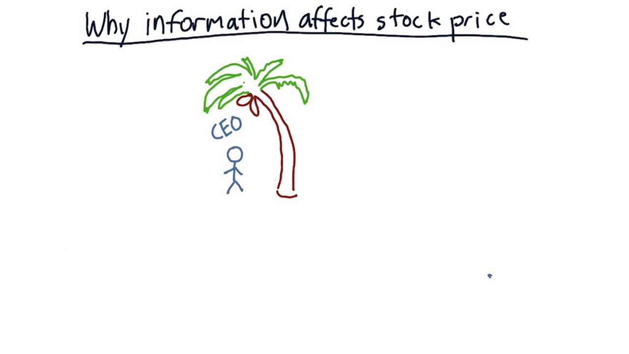 Why information affects stock price