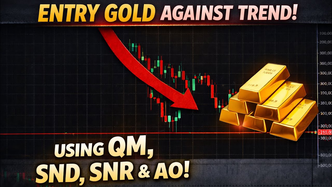 AO SND SNR QM | High Risk Against Trend