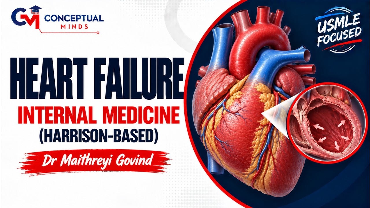 45. Heart Failure 💔 Internal Medicine (Harrison-Based) | USMLE Step 2 CK | Dr Maithreyi Govind