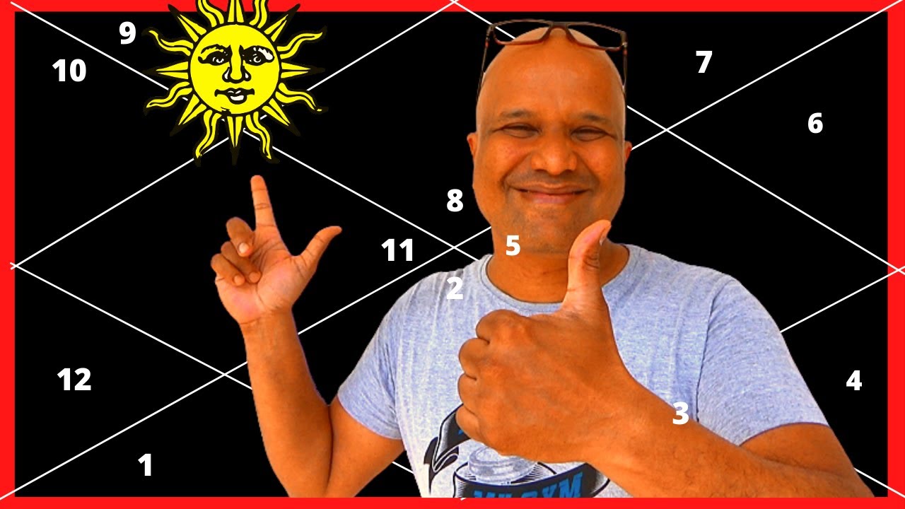 Sun in Sagittarius in 2nd House for Scorpio Ascendant on Astro Rahu Channel By Vishal Sathye