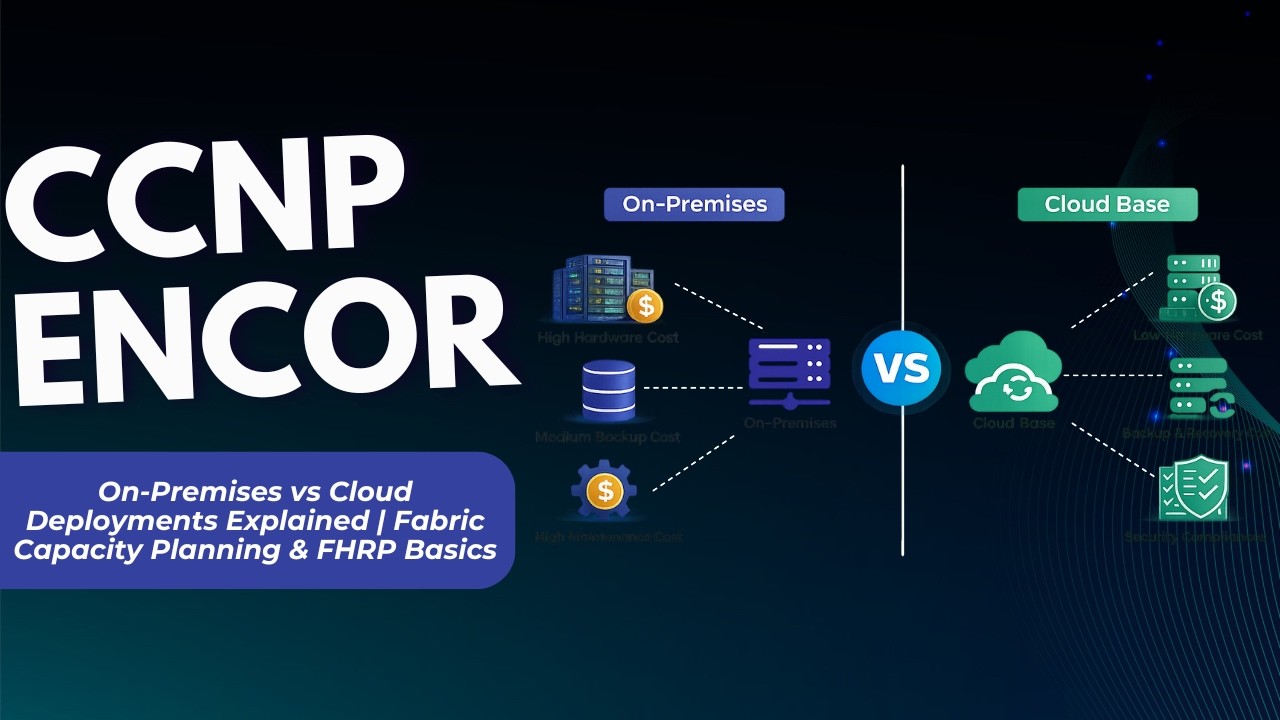 On-Premises vs Cloud Deployments Explained | Fabric Capacity Planning & FHRP Basics
