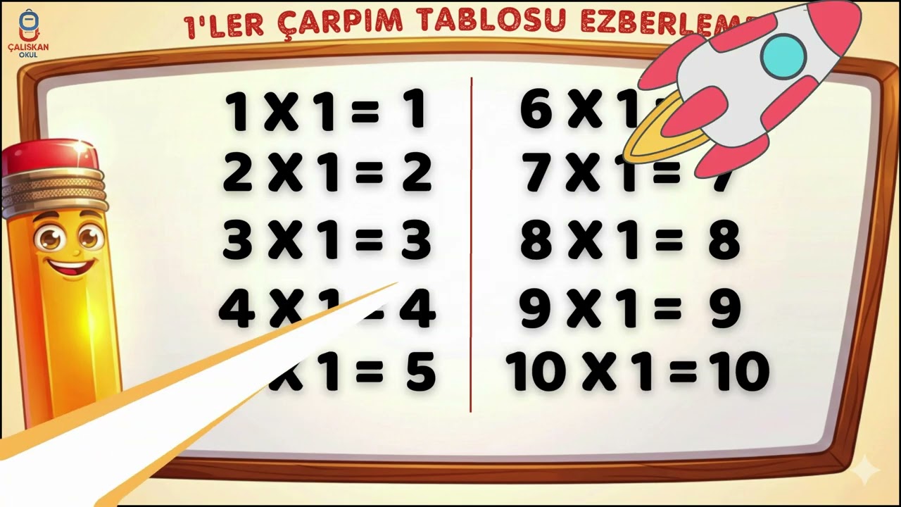 1'ler Çarpım Tablosu Ezberleme - MEB Uyumlu