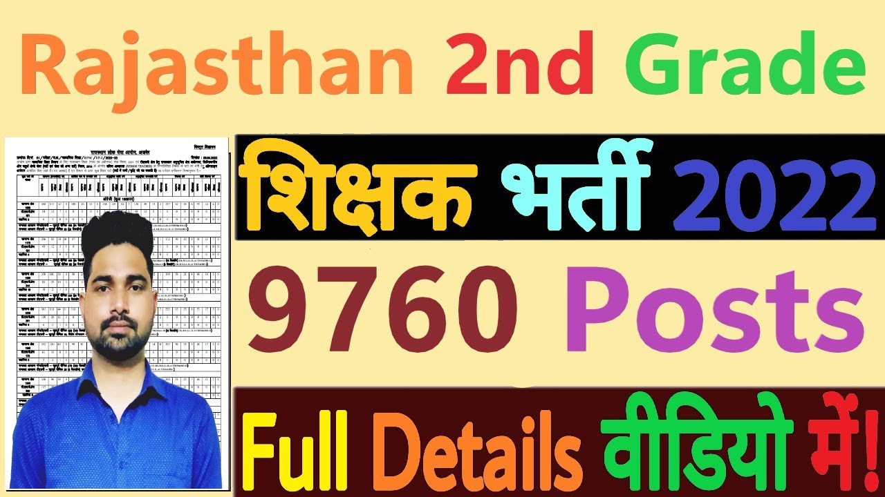 Rajasthan RPSC Senior Teacher II TGT Online Form 2022 Kaise Bhare | RPSC Recruitment 2022 #rpsc