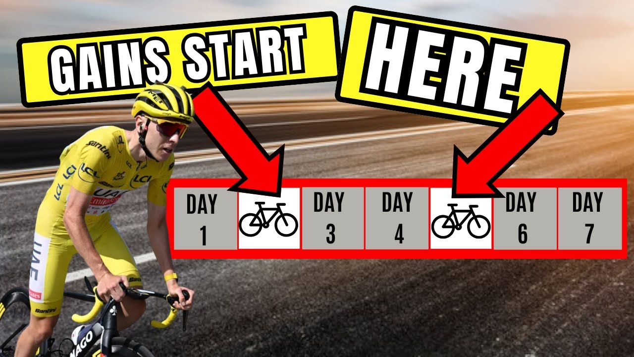 Boost Your Cycling Fitness in 7 Days: Complete Training Plan
