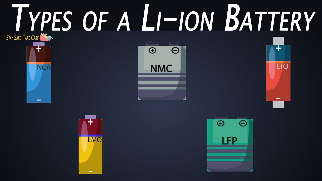 What are the types of Lithium ION battery?