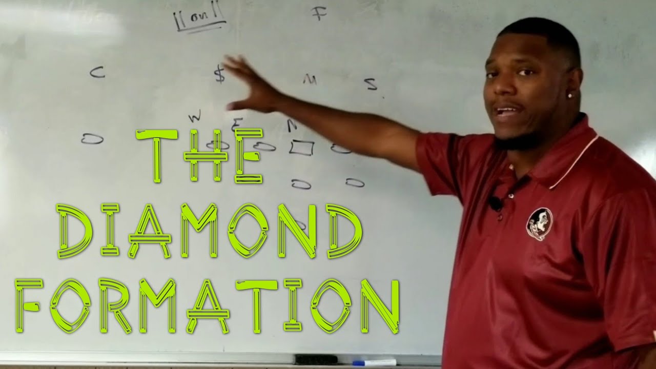 X and O The Joes: The Diamond Formation!