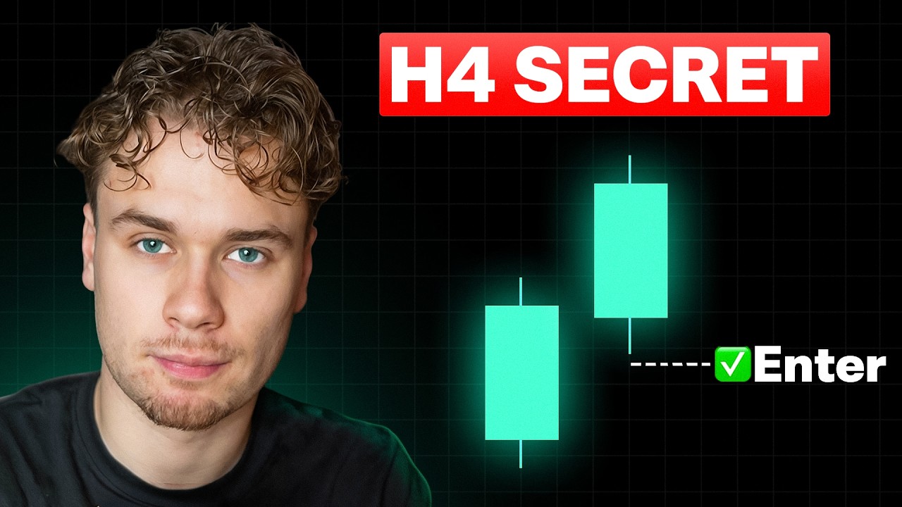 Модель свечей H4, о которой никто не говорит (H4 - M15)