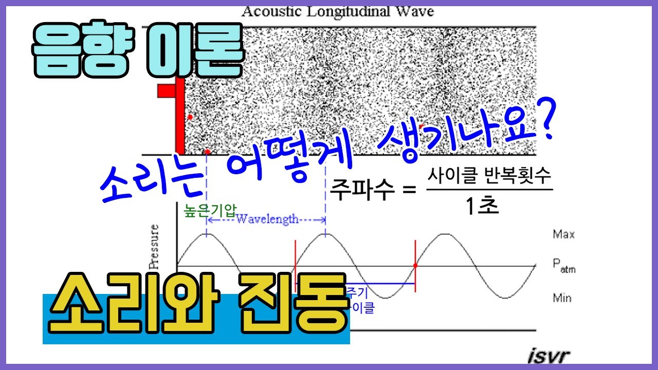 [음향 이론] 진동이 소리가 되는 과정