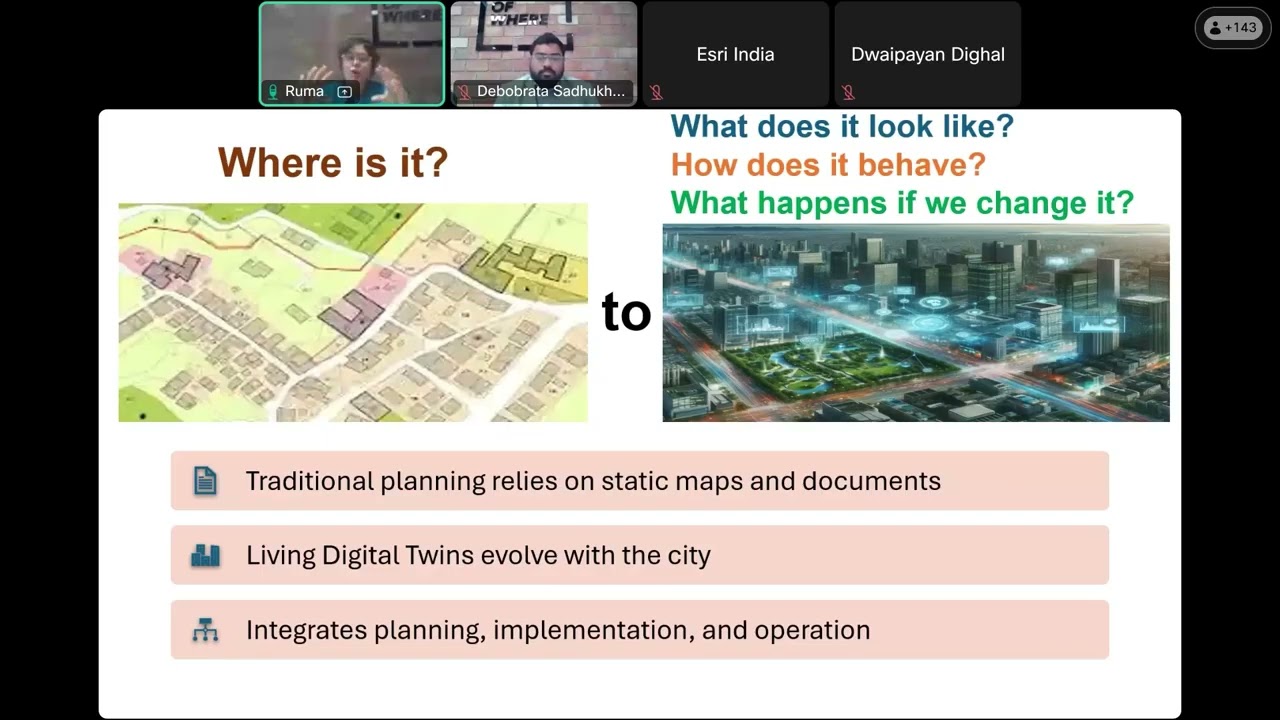 Webinar 1: Digital Twins Changing the Planning Outlook of Indian Cities