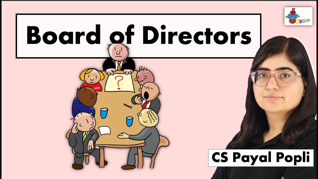 Board of Directors | Meaning of Board of Directors | Who can be Director of Company? | BODs
