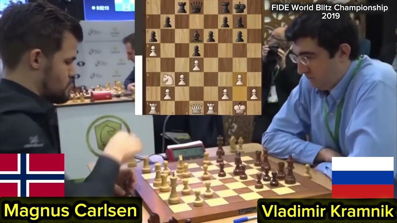 CARLSEN London System Destroyed KRAMNIK | FIDE World Championship 2019