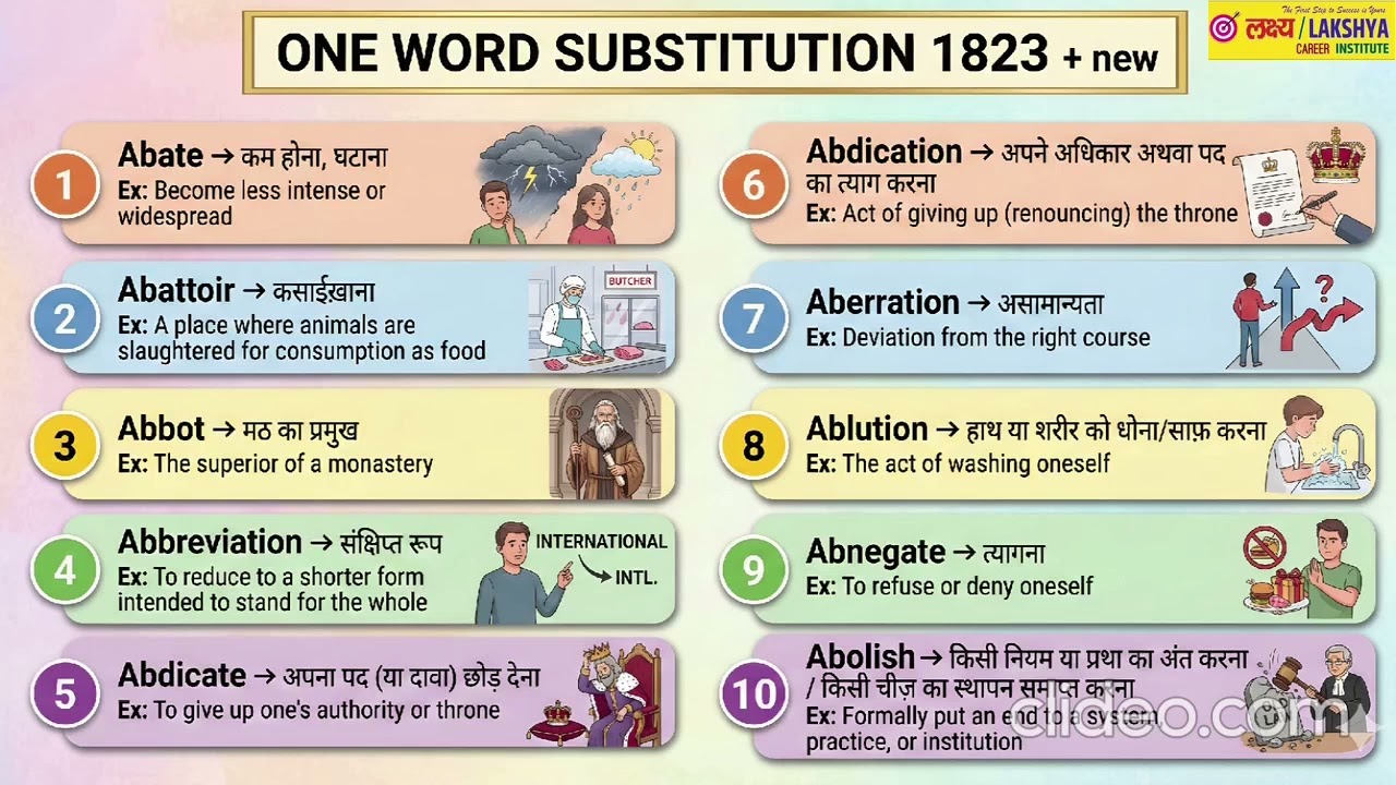 SSC CGL 2026 English  Class 1 DAILY One Word Substitution  Series Black Book of vocabulary