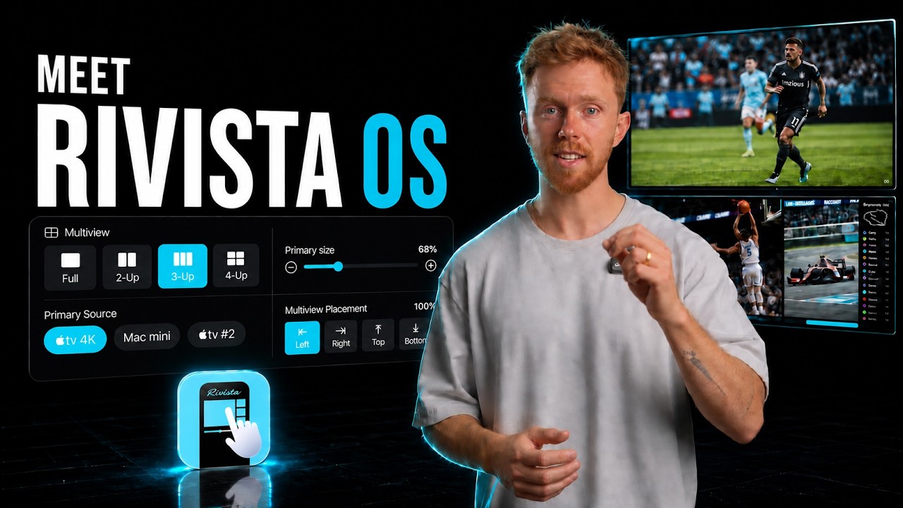 Introducing Rivista OS