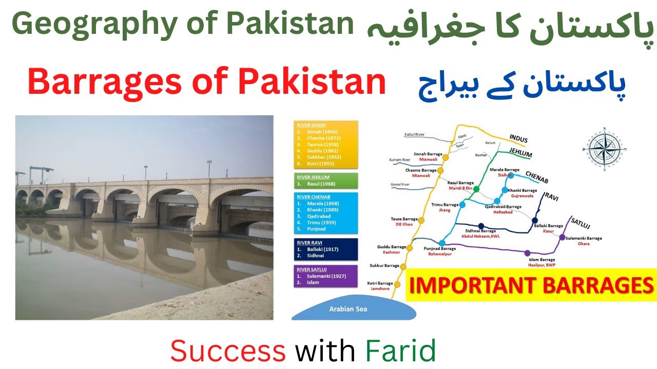 Barrages of Pakistan | Geography of Pakistan | Topography of Pakistan | Success with Farid