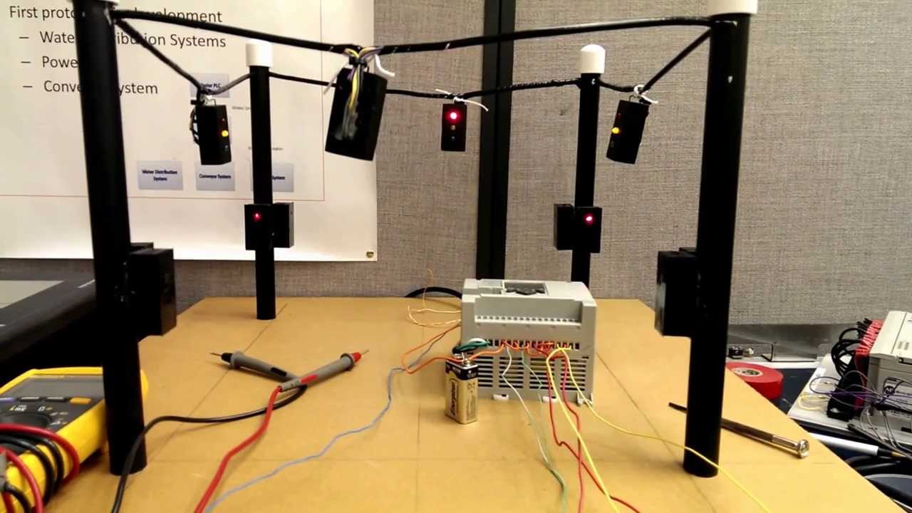 SCADA Traffic Light Testing