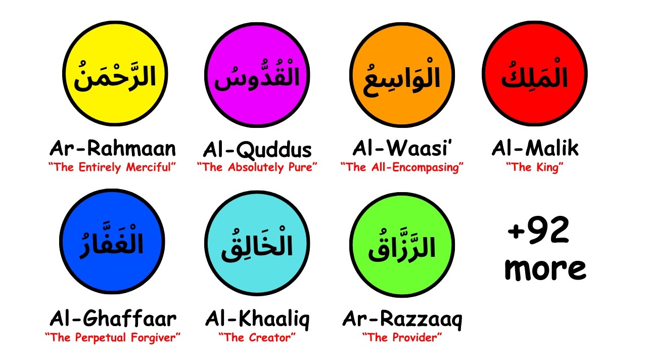 the 99 names of Allah explained