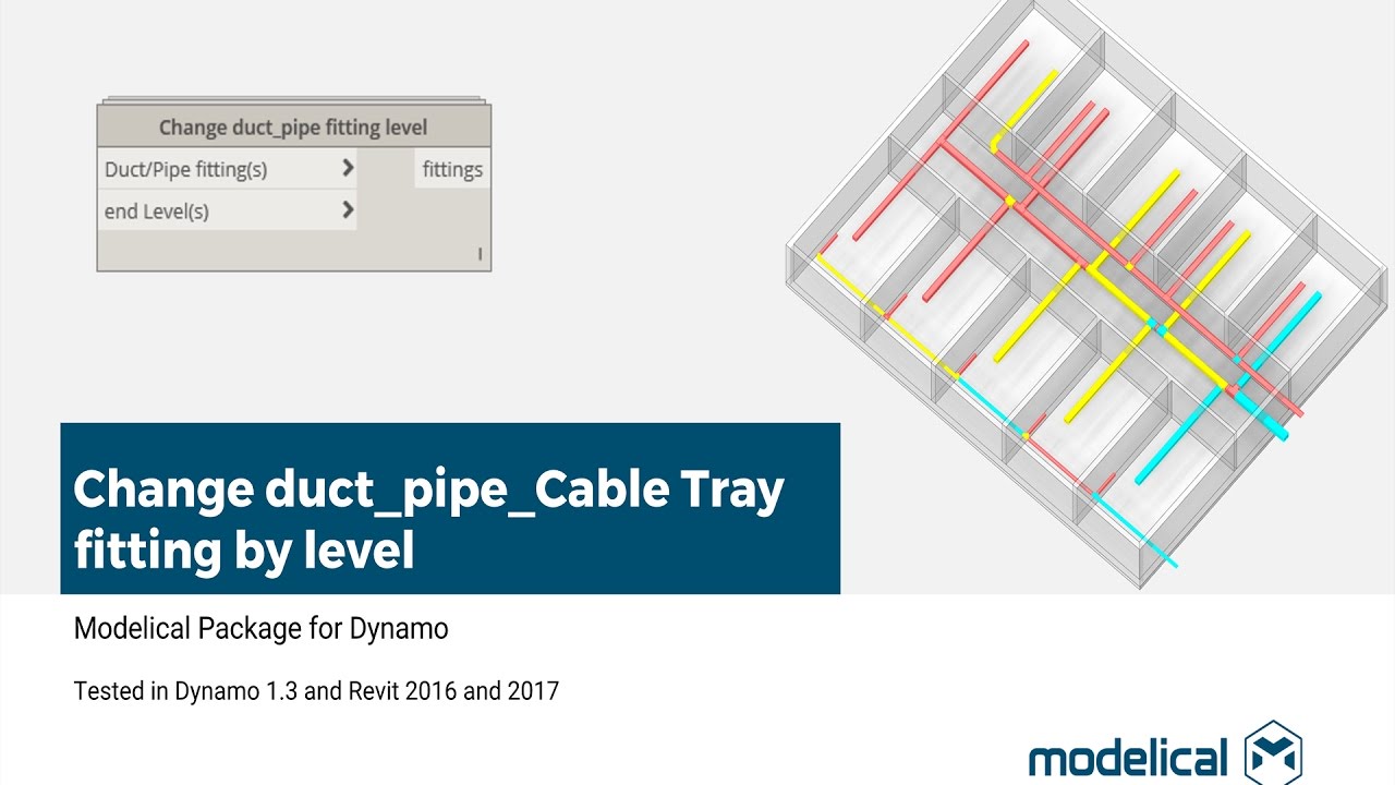 Dynamo - Change duct/pipe/cable tray fitting level
