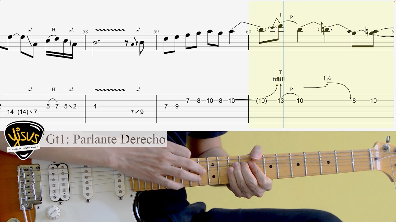 Cada vez que digo adiós - LOS ENANITOS VERDES (solos)