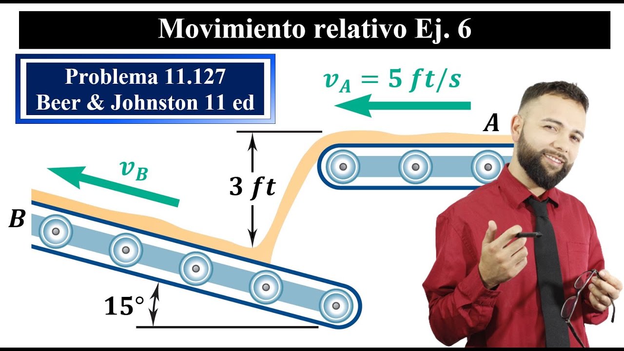 Movimiento relativo || Ej. 6 || Problema 11.127 Beer & Johnston 11 ed