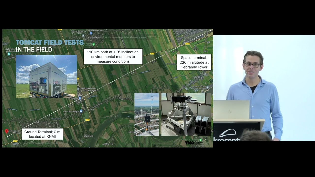 How to achieve 1 Tbps throughput over an 36000 km free-space optical link