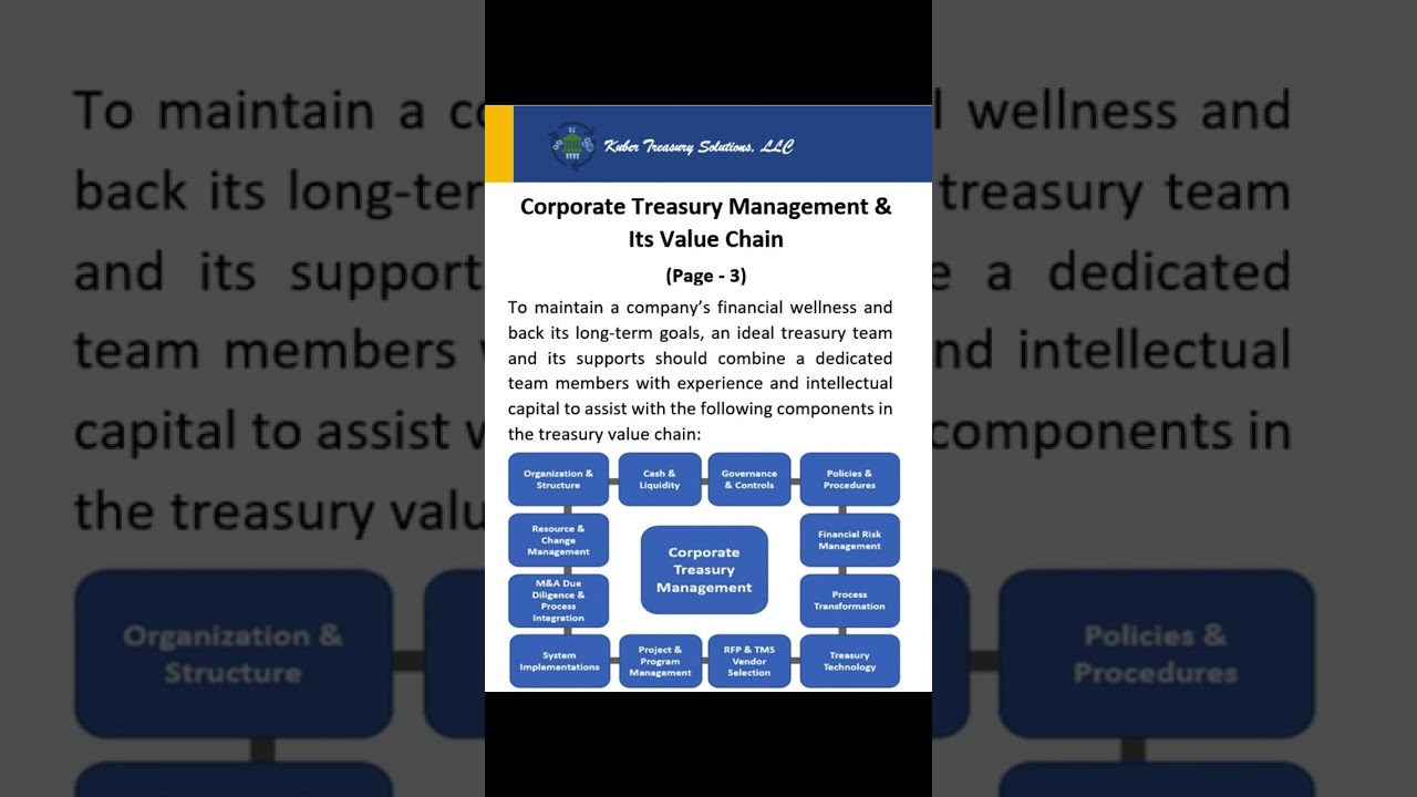Video 3 of 4 on Overview of Corporate Treasury Management & its Value Chain