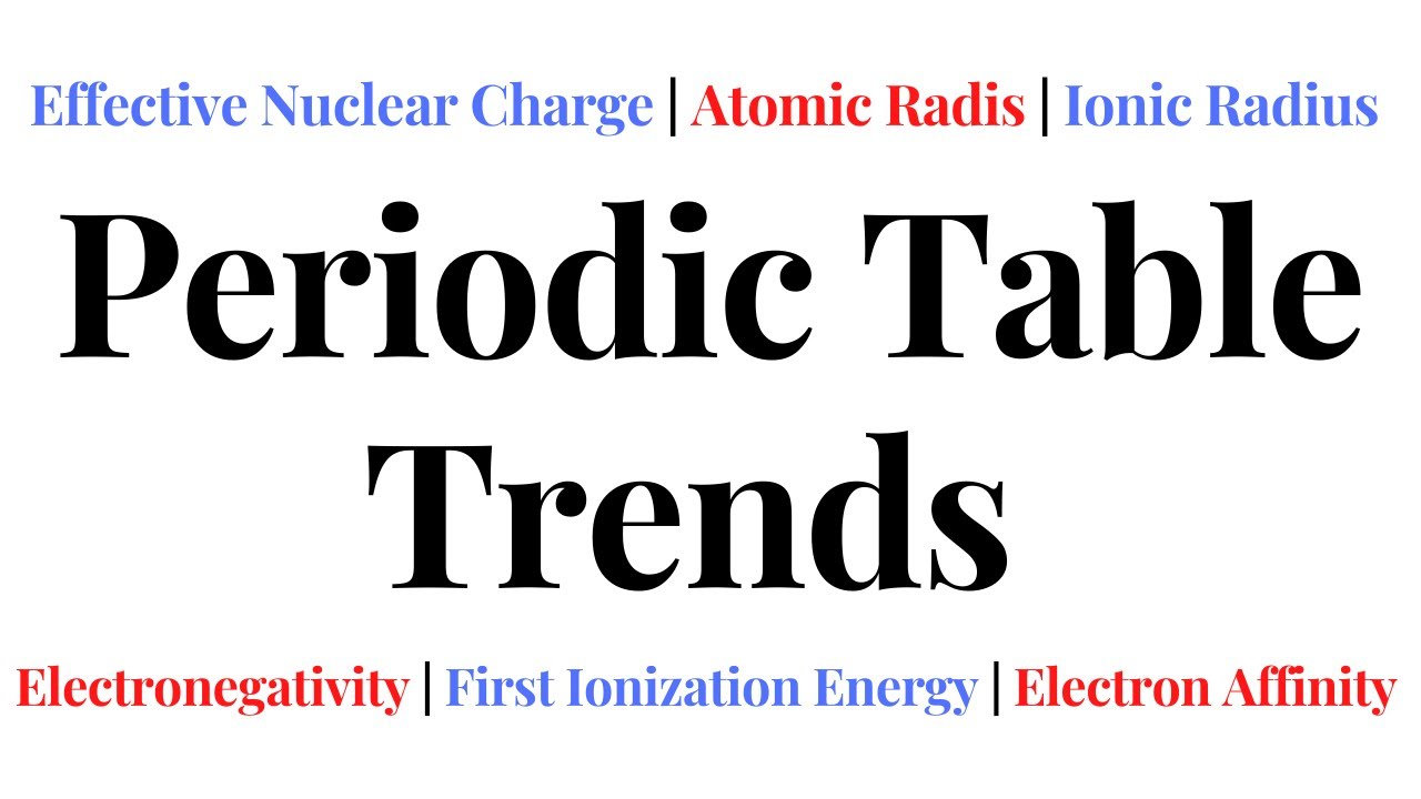PERIODIC TABLE TRENDS