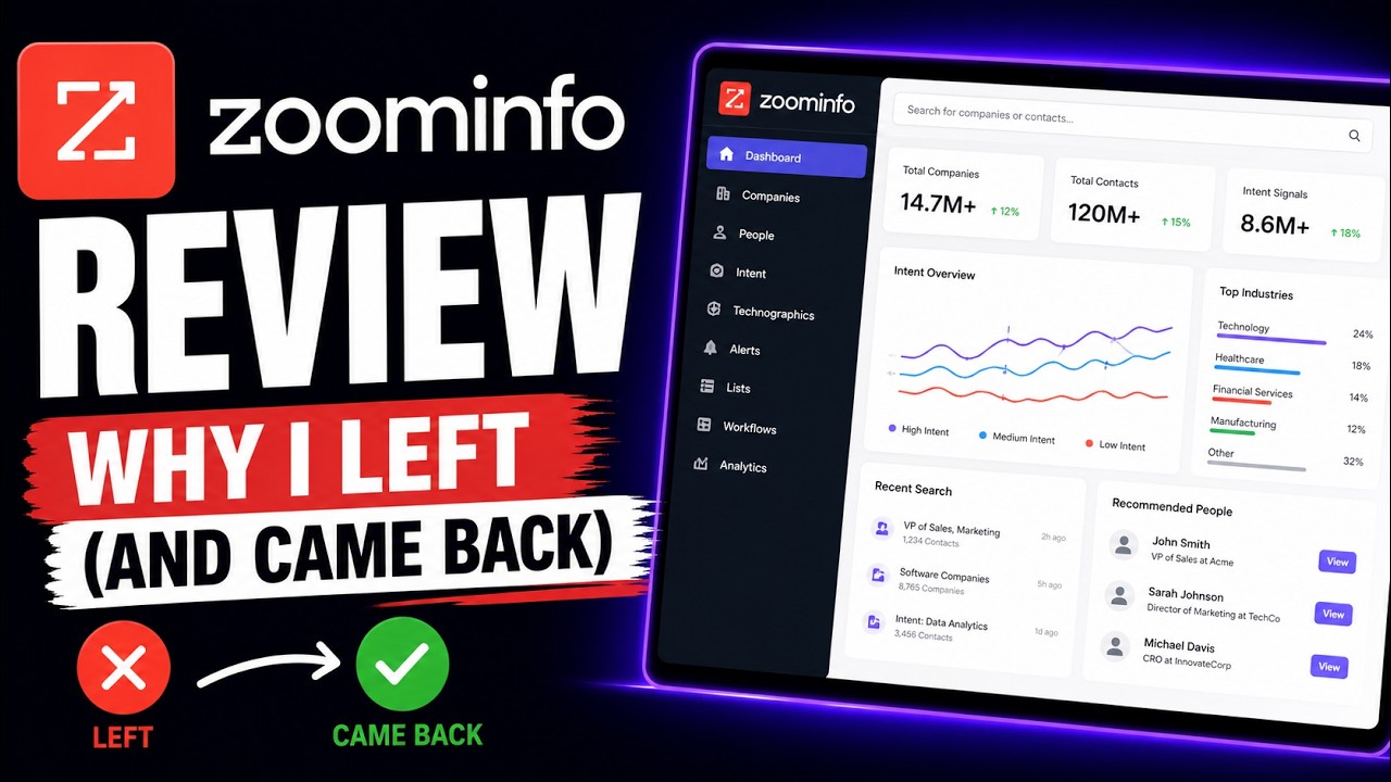 Обзор ZoomInfo &mdash; стоит ли оно того в 2026 году?