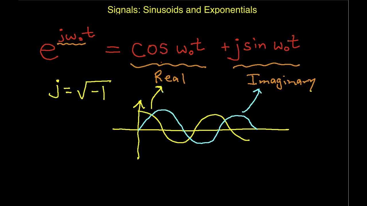 Signals: Complex Exponentials